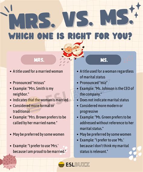 ms v mrs|mrs is married.